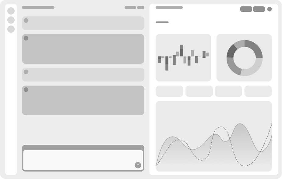 AI Customized Dashboards